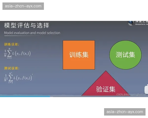 数据分析服务帮助场馆方精准评估赞助商权益激活效果。