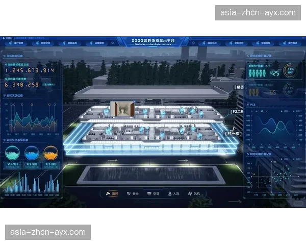 数字孪生技术用于全流程沙盘推演，提前发现并修复断点