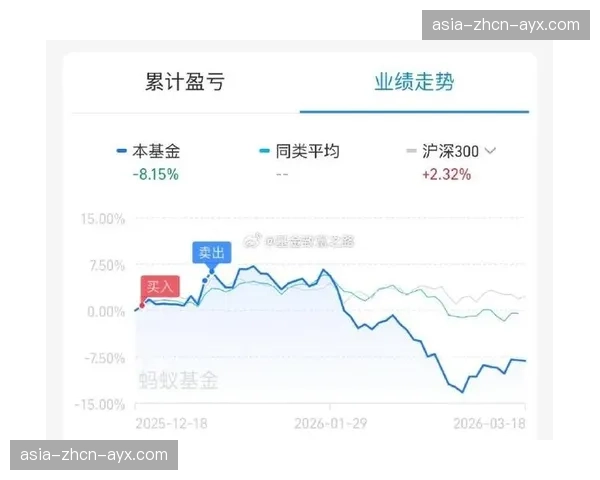 数据背后的趋势：2026年三月，联盟整体三分出手比重首次出现十年来的下降